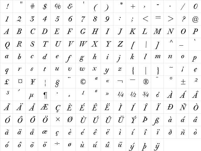 BodoniOldFaceBE RomanItalic Character Map