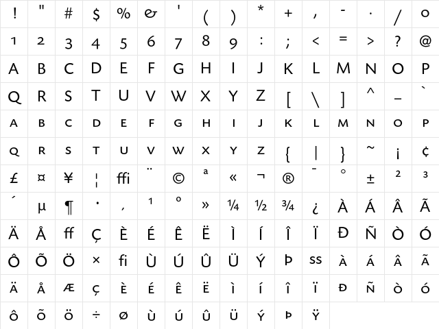 TodaySB-Caps Regular Character Map