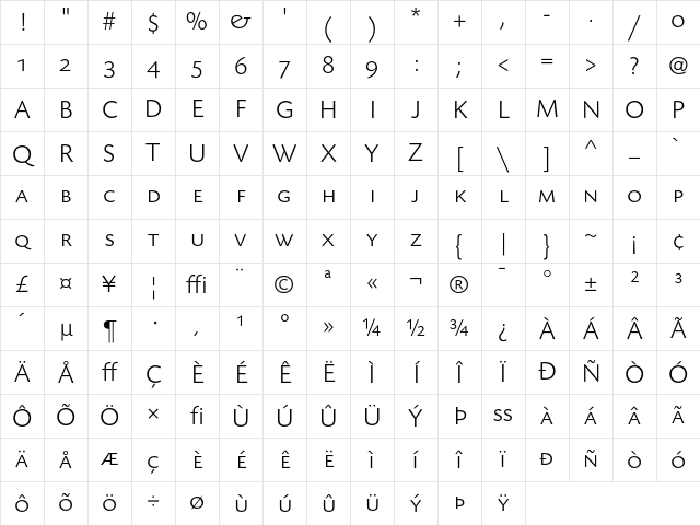 TodaySB-CapsLig Regular Character Map