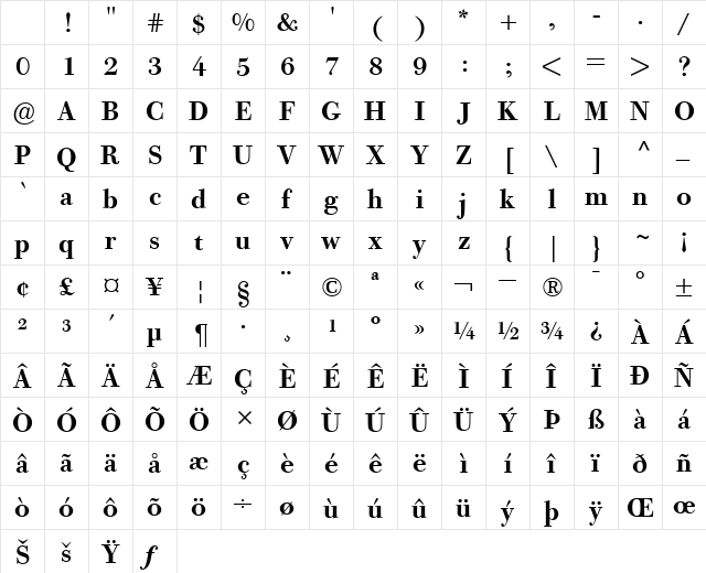 BodoniOldFaceBE-Medium Medium Character Map