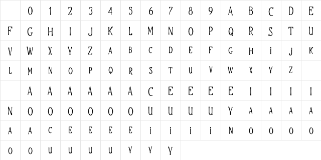 Tombstone FREE Character Map