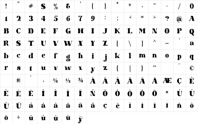 tommy font Regular Character Map