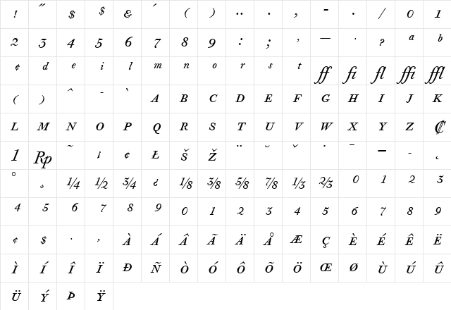 BodoniOldFaceBEExpert RomanItalic Character Map