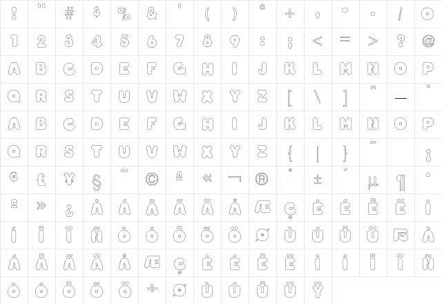 Too MuchClear Character Map