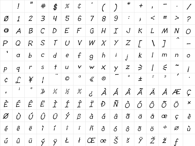 Tooney Loons Italic Character Map Tooney Loons Italic Character Map