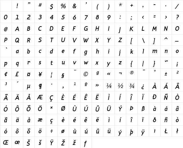 Torus Demi Italic Character Map