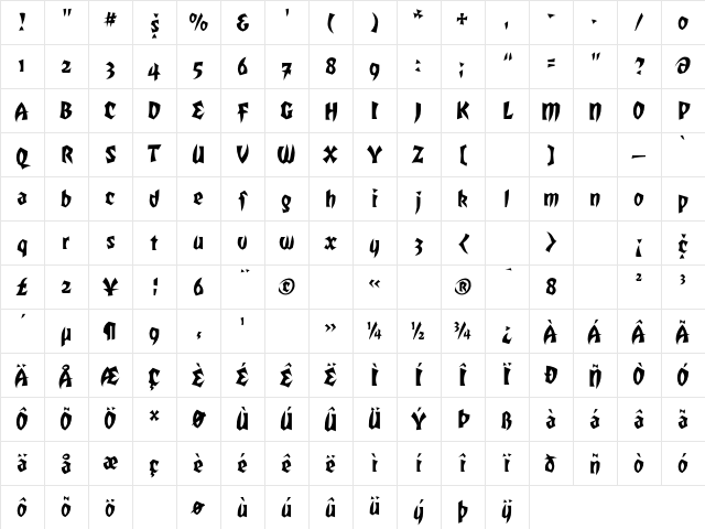TotallyGothic Regular Character Map