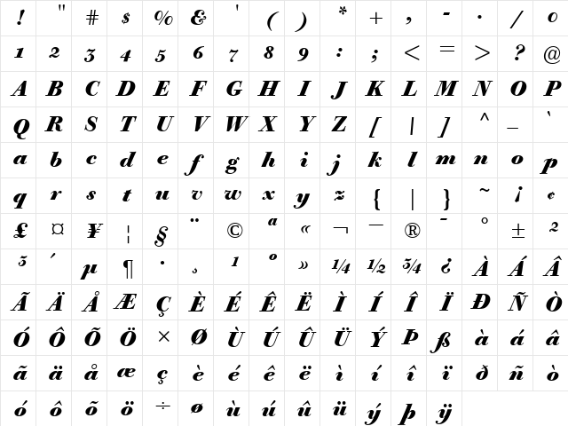 BodoniOldFaceBEOldstyleFigures BoldItalic Character Map