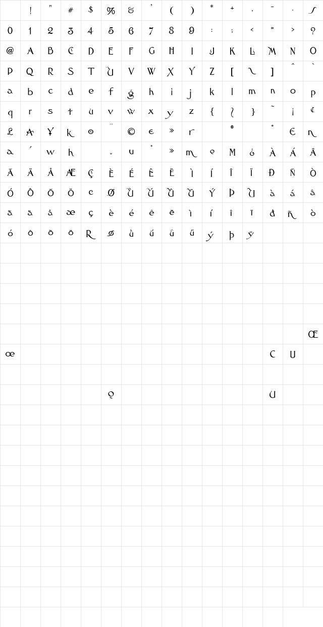 LHF Tyler Bold Regular Character Map LHF Tyler Bold Regular Character Map