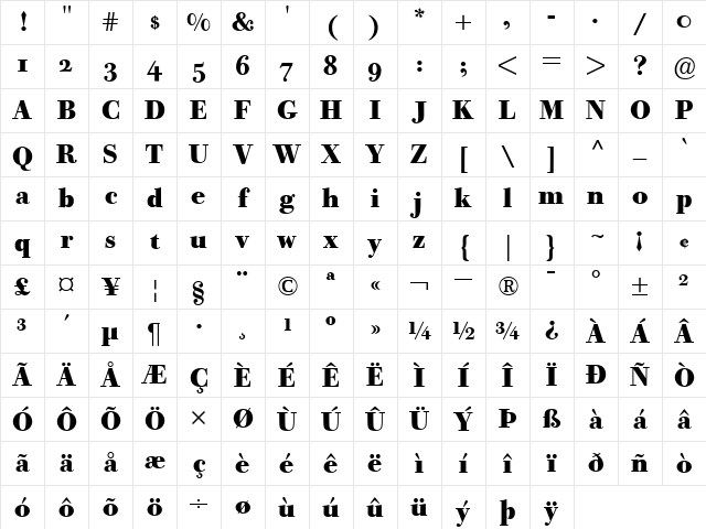 BodoniOldFaceBEOldstyleFigures Bold Character Map