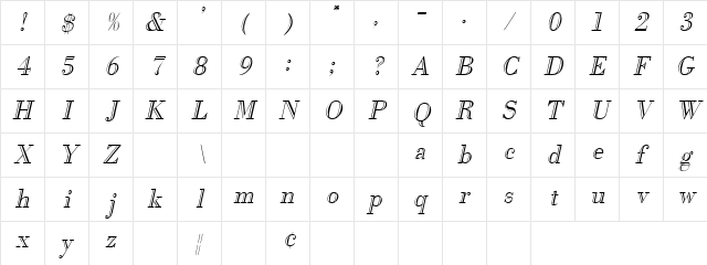 BodoniOpen Oblique Character Map