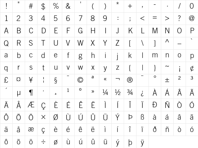 TradeGothic Regular Character Map