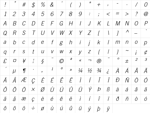 TradeGothic Regular Character Map
