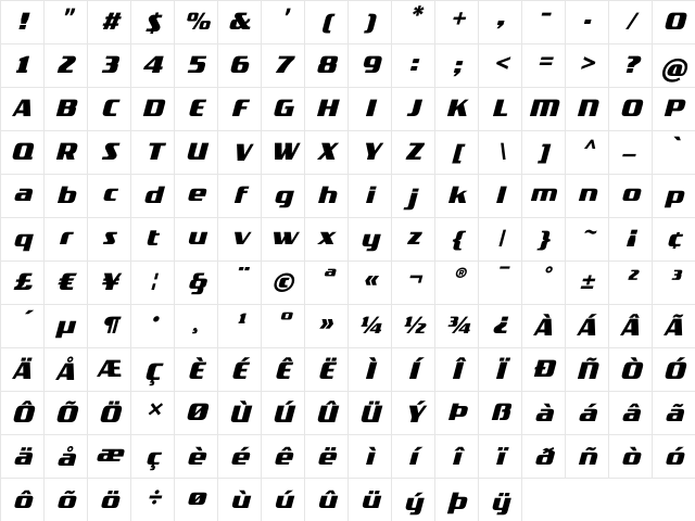 TradeMarker BoldItalic Character Map