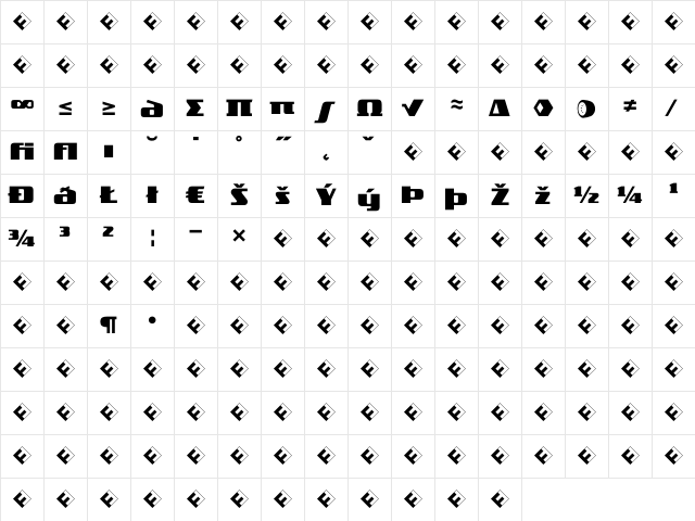 TradeMarker FatExp Character Map