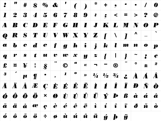 BodoniPoster RomanItalic Character Map