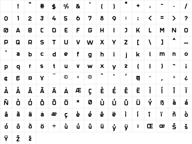 Trak Bold Character Map Trak Bold Character Map