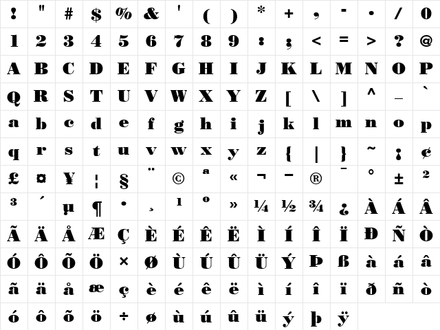 BodoniPoster Roman Character Map