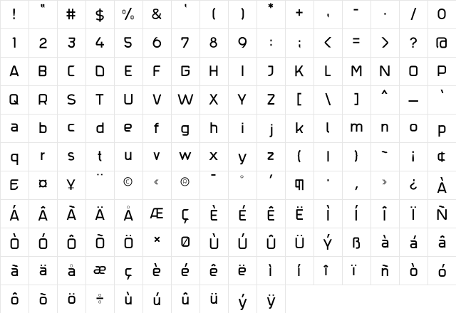 Trak Regular Character Map