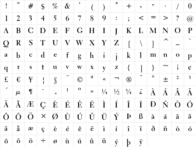 Transitional 521 Bold Character Map
