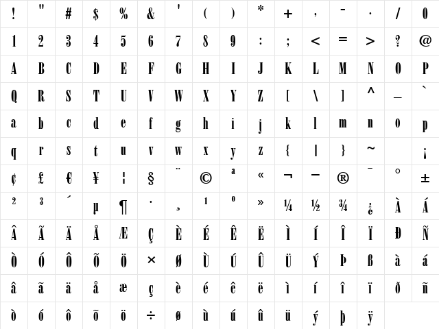 BodoniPosterCompressed Bold Character Map