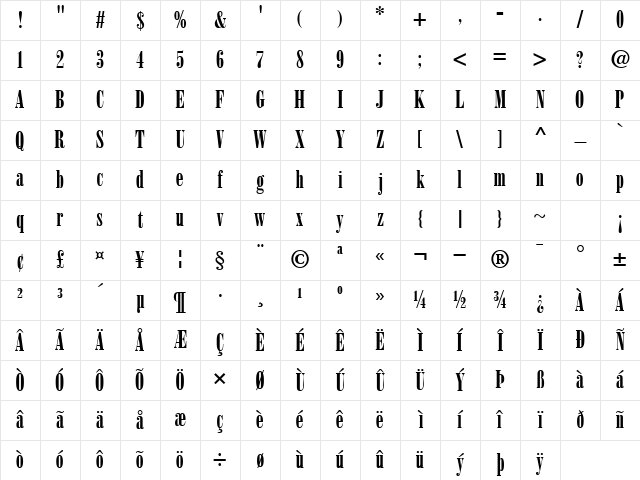 BodoniPosterCondSSK Regular Character Map