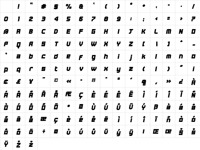 Tremble Ultra Italic Character Map Tremble Ultra Italic Character Map
