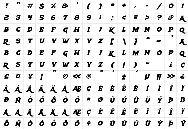 Trick Or Treats Italic Character Map