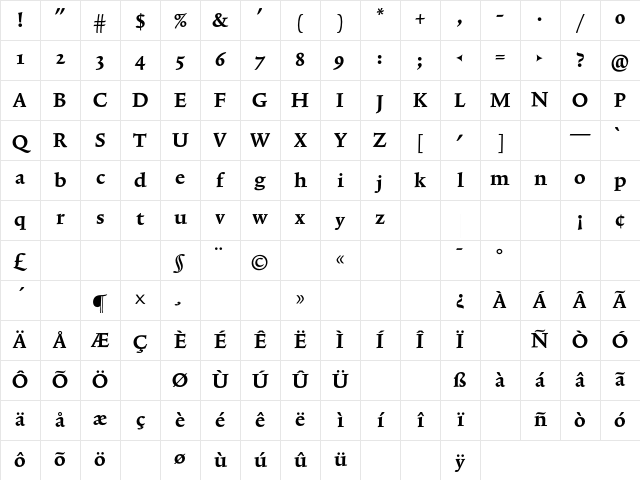 TriniteNo1 Bold Character Map TriniteNo1 Bold Character Map