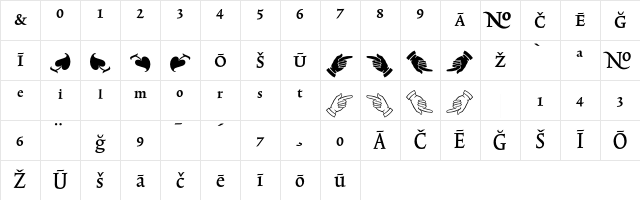 TriniteNo1 MediumCondensedPi Character Map