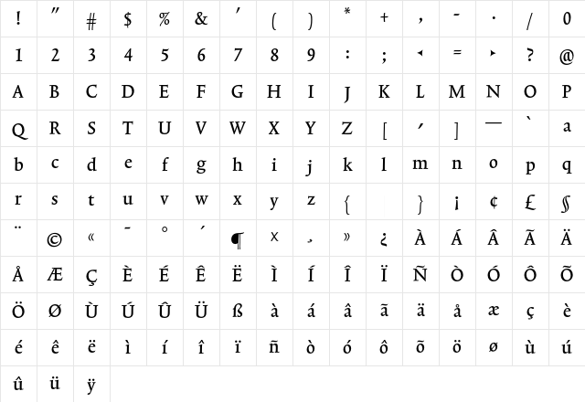 TriniteNo1 MediumCondensedTab Character Map TriniteNo1 MediumCondensedTab Character Map
