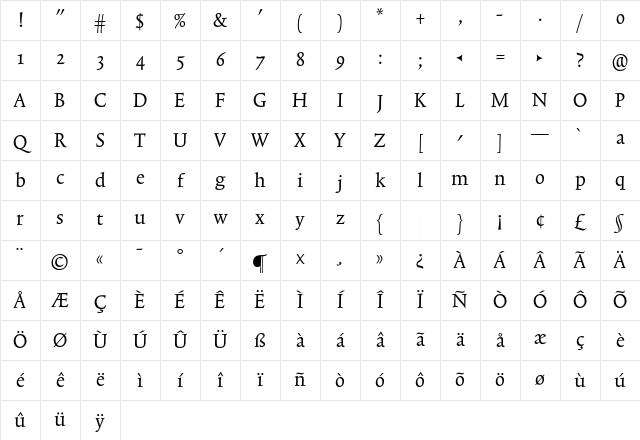 TriniteNo1 RomanCondensed Character Map TriniteNo1 RomanCondensed Character Map