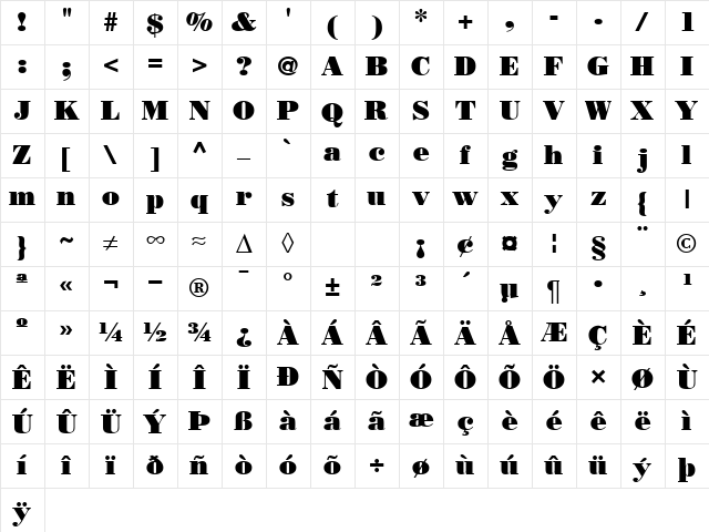 BodoniPosterUltra Regular Character Map