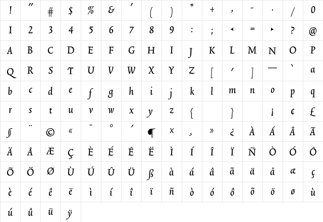 TriniteNo2 MediumItalicTab Character Map TriniteNo2 MediumItalicTab Character Map