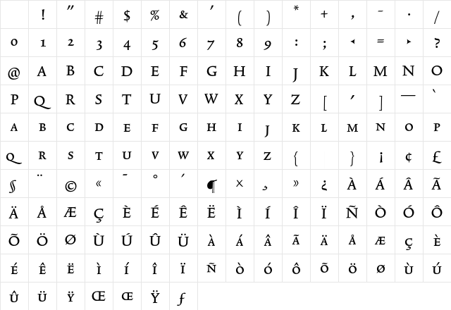 TriniteNo2 MediumWideExp Character Map TriniteNo2 MediumWideExp Character Map