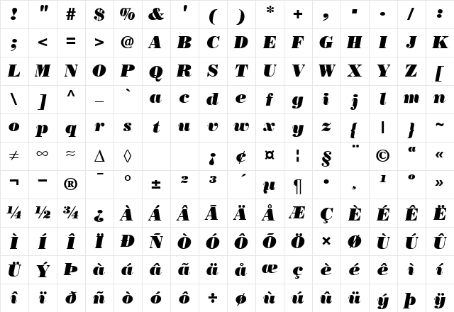 BodoniPosterUltra RegularItalic Character Map
