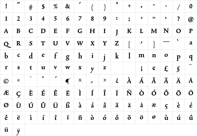 TriniteNo3 BoldTab Character Map