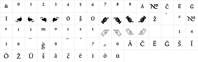 TriniteNo3 MediumWidePi Character Map