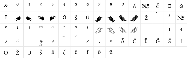 TriniteNo3 RomanCondPi Character Map
