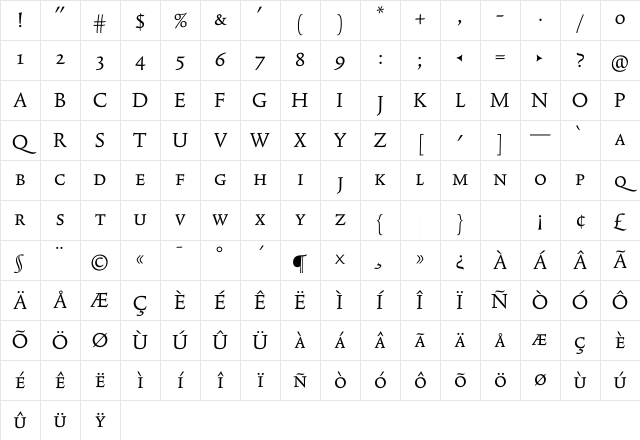 TriniteNo3 RomanWideExp Character Map