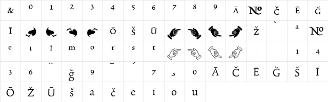 TriniteNo3 RomanWidePi Character Map