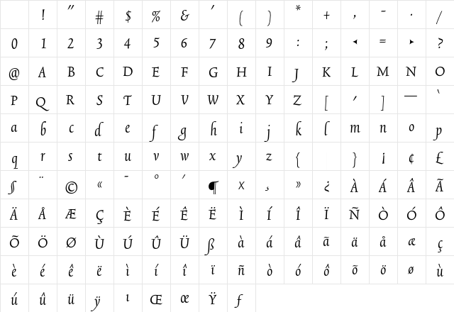 TriniteNo4 ItalicTab Character Map TriniteNo4 ItalicTab Character Map
