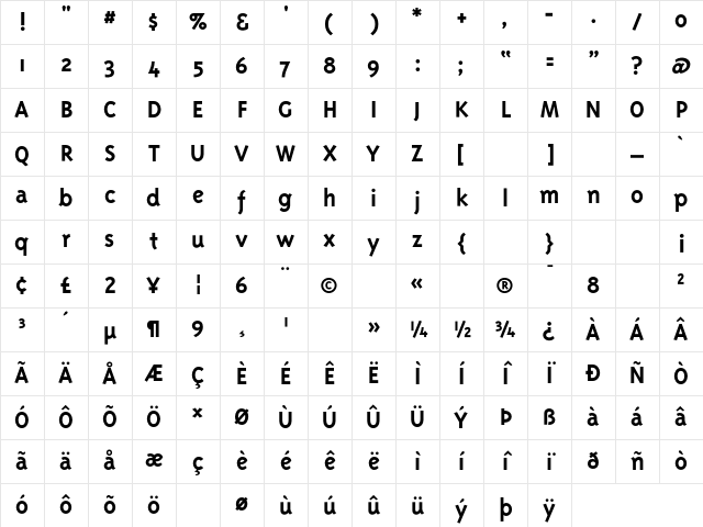 TriplexBold Regular Character Map