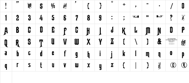 LHFArgentineSolid Medium Character Map