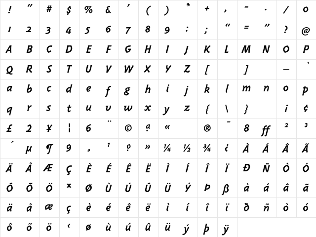 TriplexItalicBold Regular Character Map