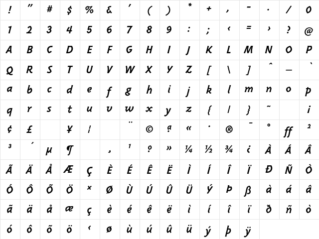 TriplexItalicBoldLining Regular Character Map