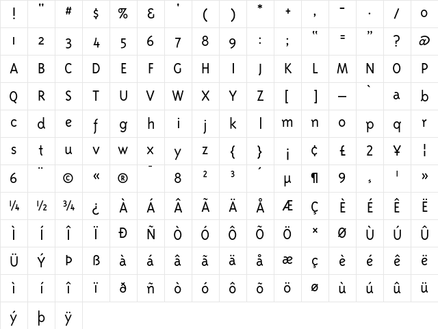 Triplex LightA Character Map