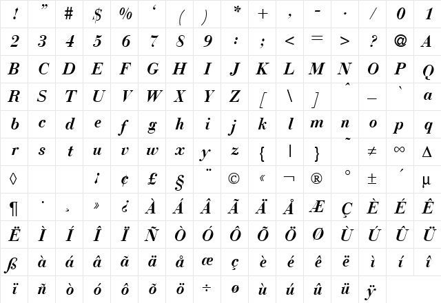 BodoniRecut BoldItalic Character Map