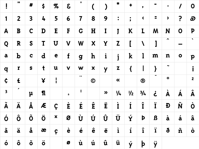 TriplexSerifBoldLining Regular Character Map