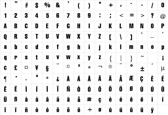 Triumvirate CG Comp Regular Character Map Triumvirate CG Comp Regular Character Map